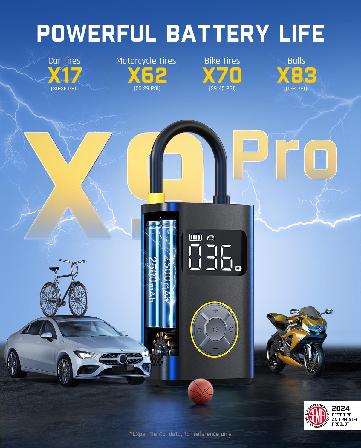 Fanttik X9 Pro Motorcycle Tire Inflator in a car trunk.