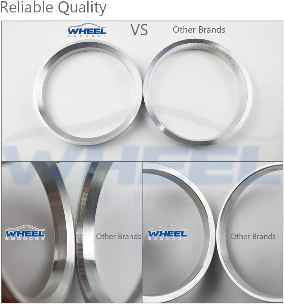 Side-by-side comparison of Wheel Connect vs. generic rings