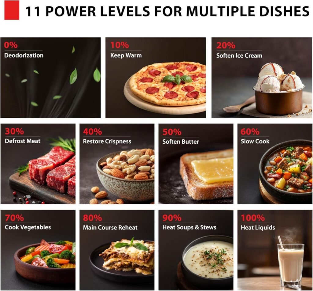 Detailed guide for the 11 power levels of a Toshiba microwave, showing settings from 0% for deodorization to 100% for heating liquids.