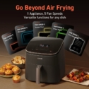 Top 5 Good Air Fryers in 2025